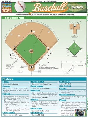 cover image of Baseball Basics